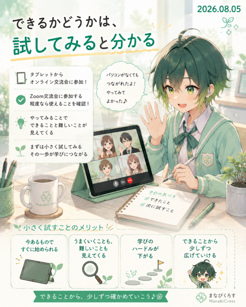 【できるかどうかは、試してみると分かる】